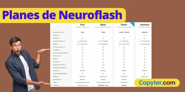 Neuroflash precios