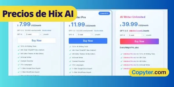Precios de Hix AI