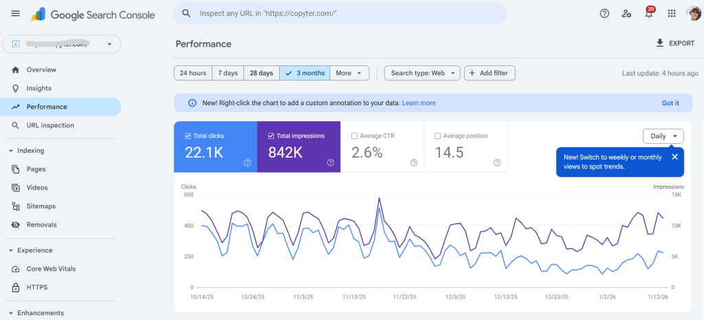 Search Console para analizar el rendimiento de los artículos