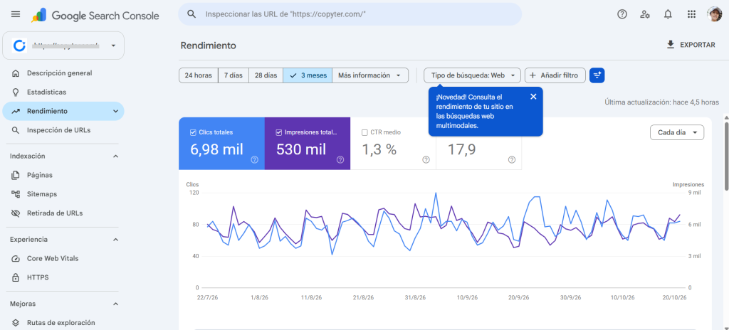 Revisa tu tráfico en search console