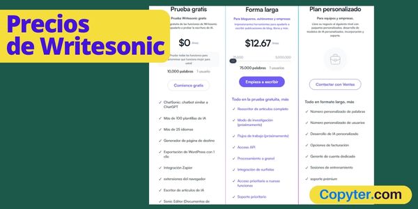Writesonic pricing