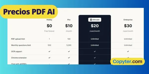 Prix de PDF AI